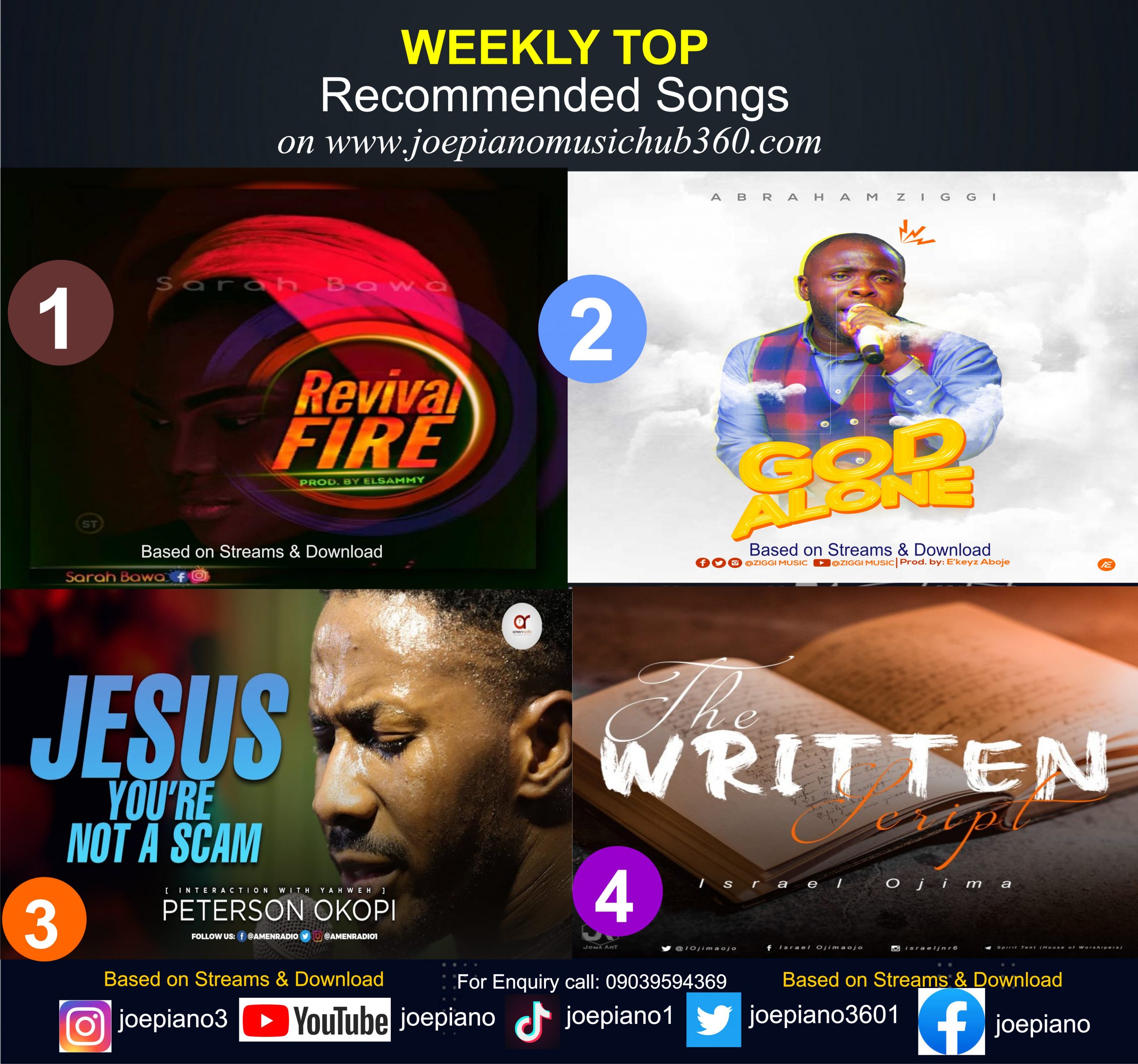 Top Recommended Songs Of The Week|| 18th June 2022